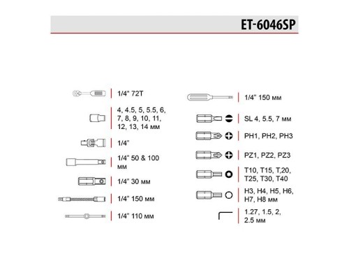 Набір складається з 46 одиниць з робочим квадратом 1/4 . Всі насадки виготовлені з високоміцної хром-ванадієвої сталі. Набір укомплектований в зручний пластиковий кейс. Наявність великого набору торцевих головок і отвер