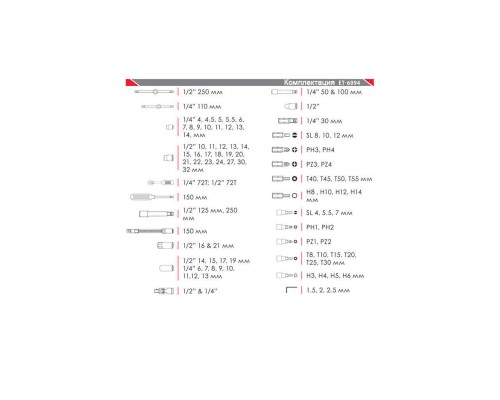 Набір, укомплектований в зручний чемоданчик, оптимальний як для роботи на СТО, так і для користування в вашому гаражі. Складається з 94 одиниць з робочими квадратами 1/2 і 1/4, практичний і надійний в експлуатації. Всі
